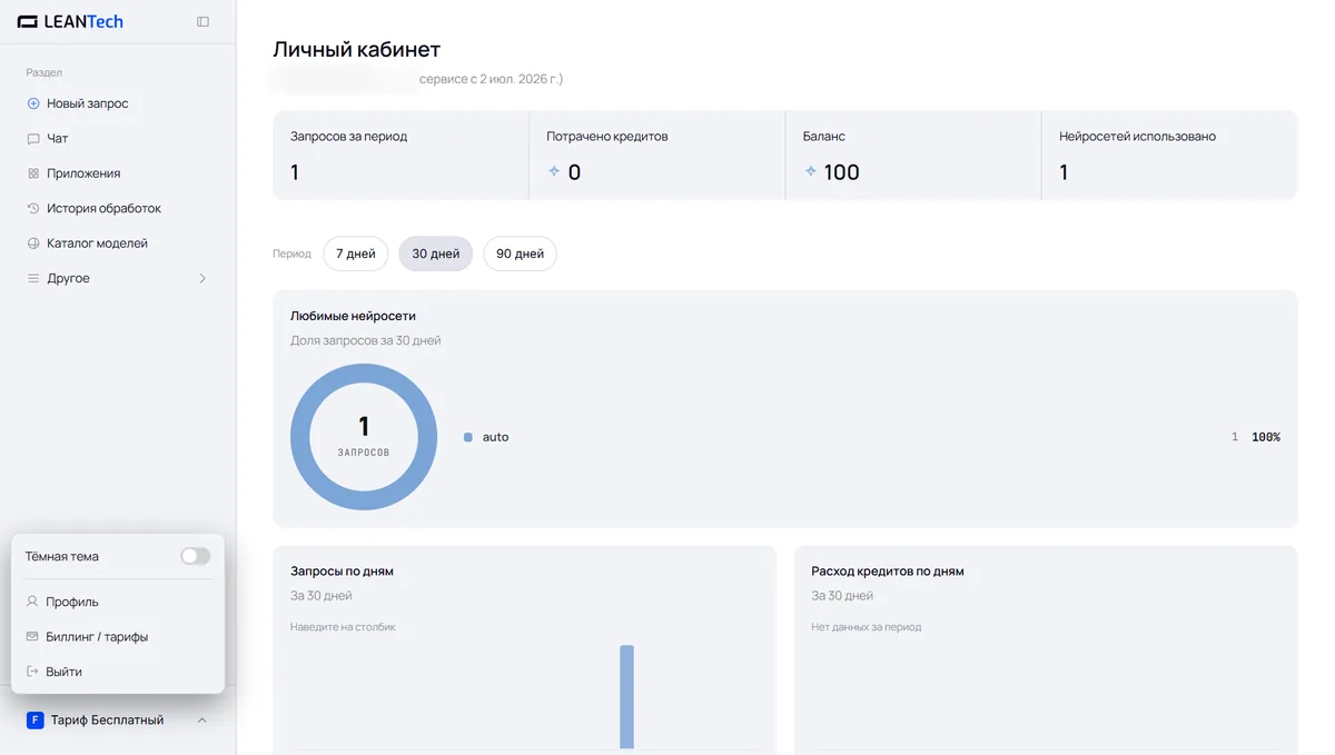 Модели Nova AI в LeanTech AI